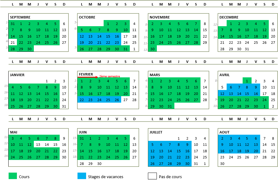 Periodes-saison-2020-2021 Periodes saison 2020-2021